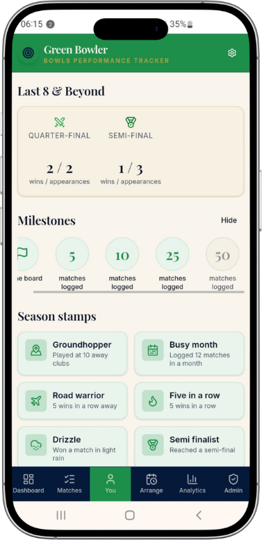 Green Bowler milestones and season stamps screen