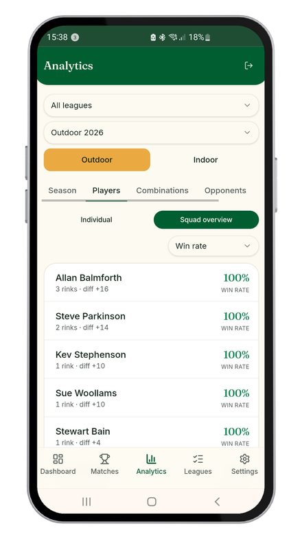 Green Captain team sheet builder