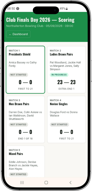 Green Score public results screen